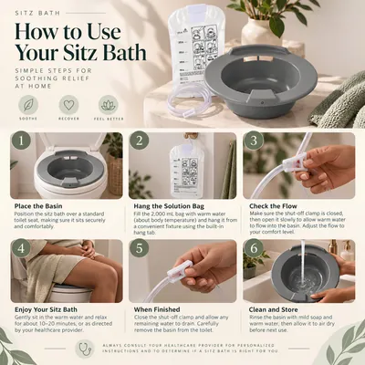 Sitz Bath view 7