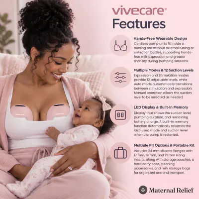Wearable Hands-Free Breast Pump view 27