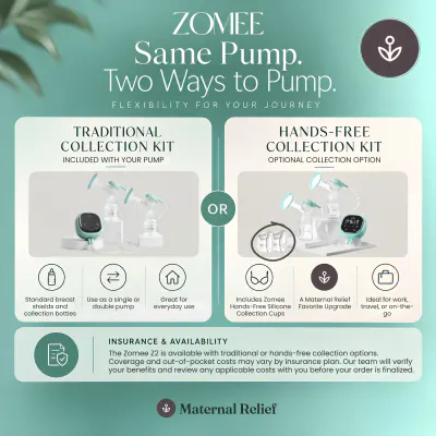 Electric Double Breast Pump view 3