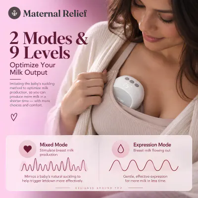 Wearable Hands-Free Breast Pump view 5