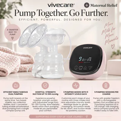 Electric Double Breast Pump view 13