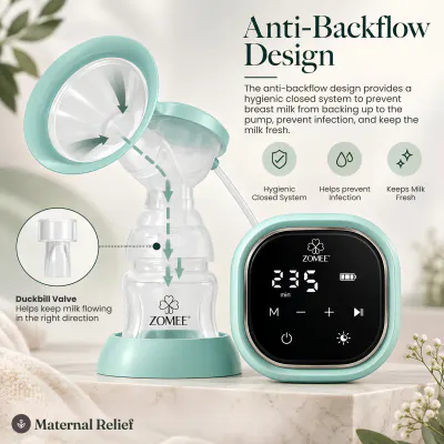 Electric Double Breast Pump view 8