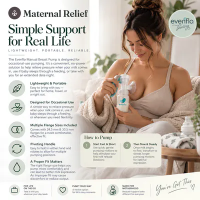 Manual Breast Pump view 30
