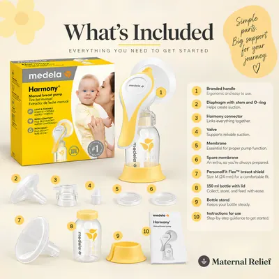 Manual Breast Pump view 12
