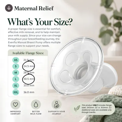 Manual Breast Pump view 28