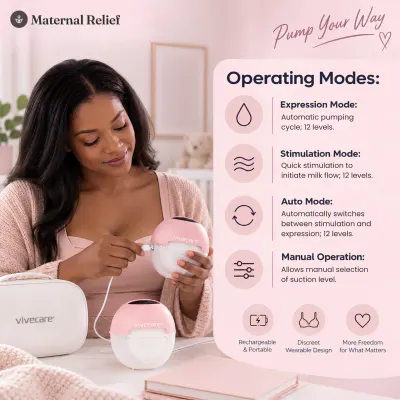 Wearable Hands-Free Breast Pump view 29