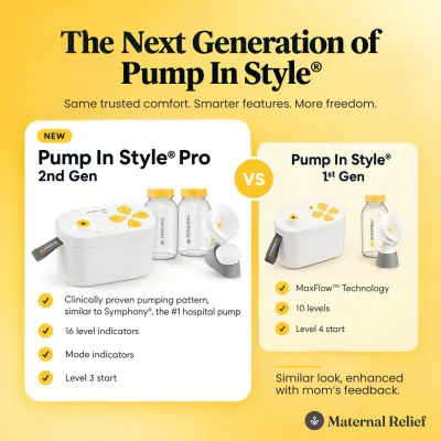 Electric Double Breast Pump view 50