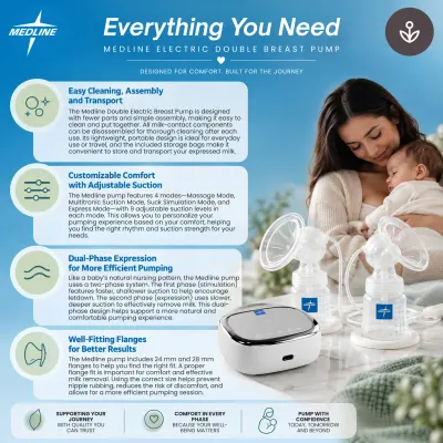 Electric Double Breast Pump view 25