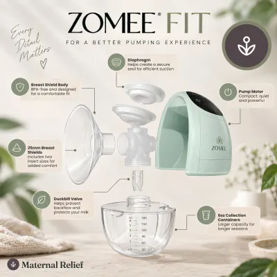 Wearable Hands-Free Breast Pump view 35